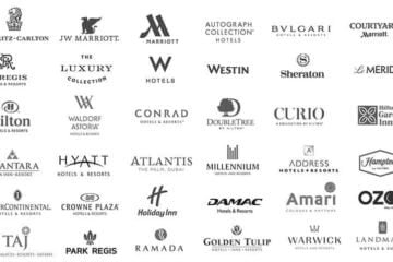 𝗨𝗔𝗘 အလုပ်အကိုင် 𝗖𝗔𝗥𝗘𝗘𝗥 𝗪𝗘𝗕𝗦𝗜𝗧𝗘 𝗟𝗜𝗡𝗞𝗦 များ