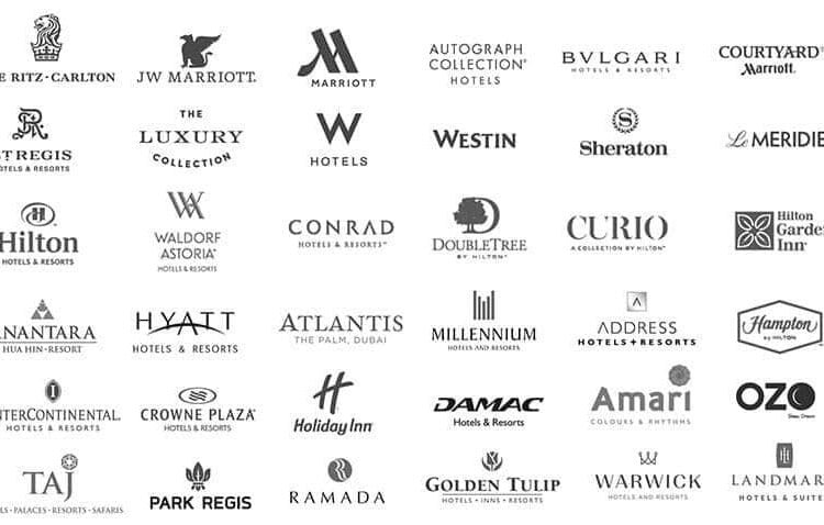 𝗨𝗔𝗘 အလုပ်အကိုင် 𝗖𝗔𝗥𝗘𝗘𝗥 𝗪𝗘𝗕𝗦𝗜𝗧𝗘 𝗟𝗜𝗡𝗞𝗦 များ