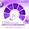 Become a Top Industry Stakeholder with Expert Sports Betting Software Dev
